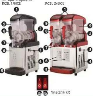 Royal Catering RCSL 2/6ICE - PRZED PRZYSTAPIENIEM DO PRACY NALEŻY DOKŁADNIE PRZECZYTAĆ I ZROZUMIEĆ NINIEJSZA INSTRUKCJĘ. - 1