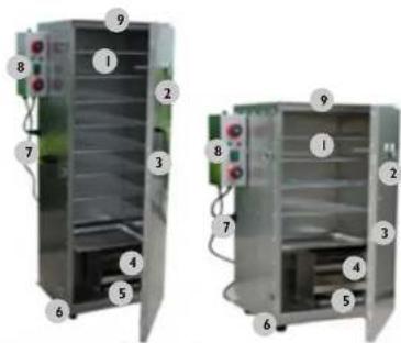 Royal Catering RC-FS1300 - INSTALLATION DE L'APPAREIL - 1