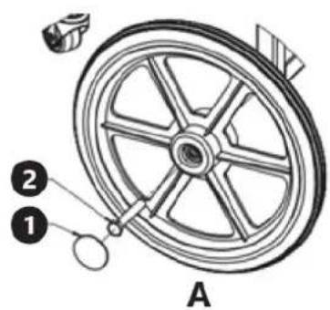 Royal Catering RCPW-16E-2F - Assemblaggio del dispositivo Gruppo carrello (solo modelli RCPW-16E.1-2F e RCPW-16E - 2