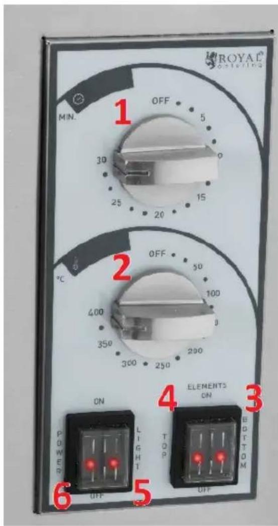 Royal Catering RCPO-2400-1PS - Produktübersicht - 3