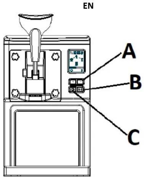 Royal Catering RC-ICMD15 - Device description - 1