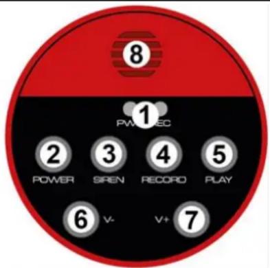8 1 PWM EC 2 3 4 5 POWER SIREN RECORD PLAY 6 V- V+ 7
