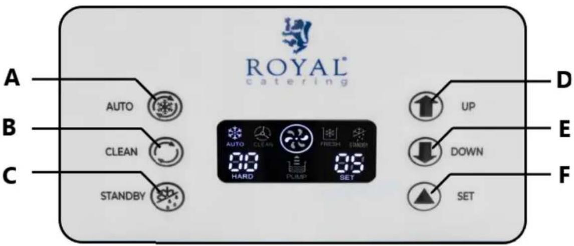 Royal Catering RCSI-16A - Ovladací panel - 1
