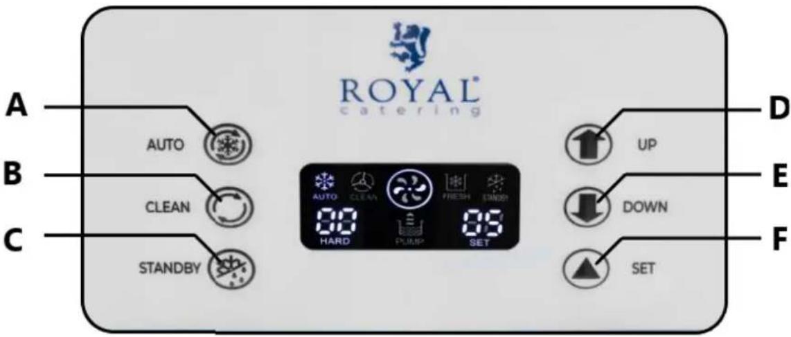 Royal Catering RCSI-16A - Steuerfeld - 1