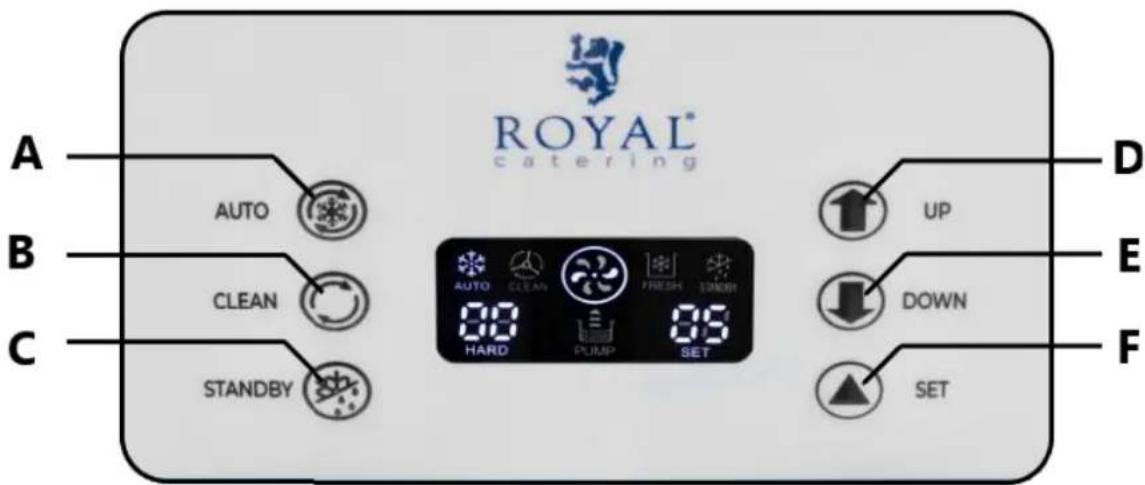 Royal Catering RCSI-16A - Kontrollpanel - 1