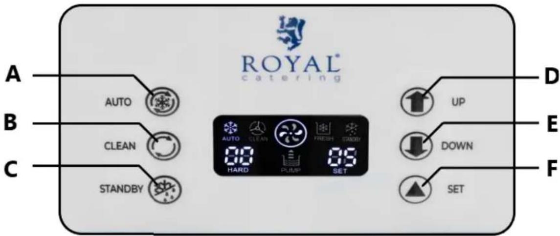Royal Catering RCSI-16A - Panel sterowania - 1