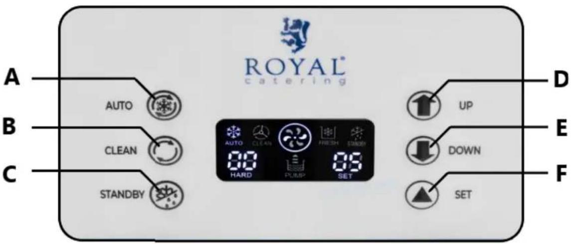 Royal Catering RCSI-16A - Ohjauspaneeli - 1