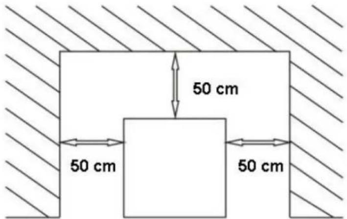 Royal Catering RCSI-16A - Ovladací panel - 2
