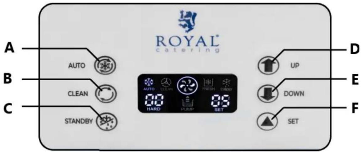 Royal Catering RCSI-16A - Kontrolpanel - 1
