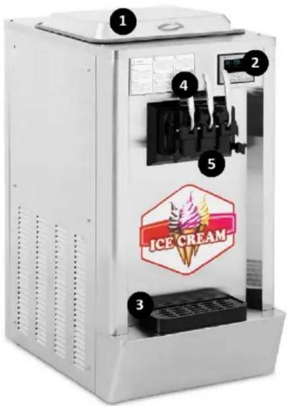 Royal Catering RCSI-24 - Opis urzadzenia - 1