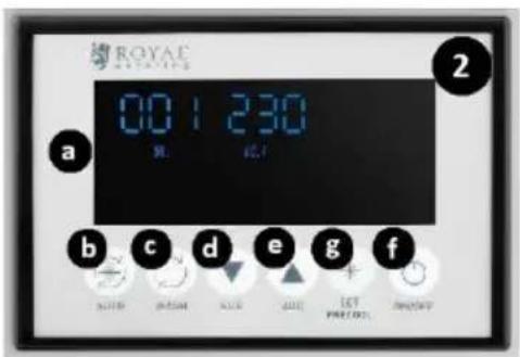 Royal Catering RCSI-24 - Appliance overview - 2