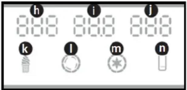 Royal Catering RCSI-24 - LCD piktogramos - 1