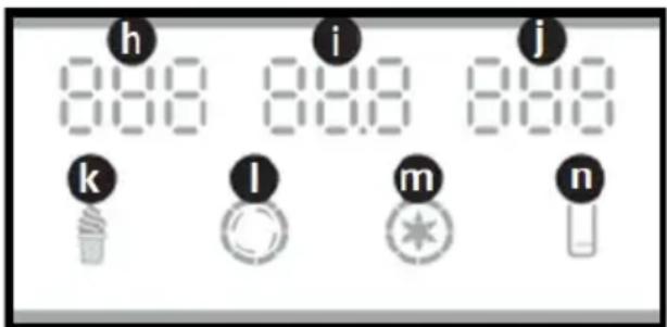 Royal Catering RCSI-24 - LCD-IKONER - 1