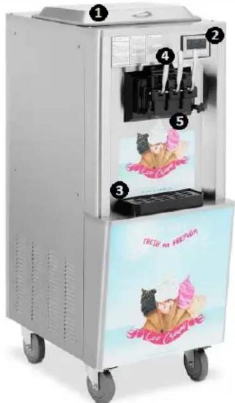 Royal Catering RCSI-24 - Appliance overview - 4