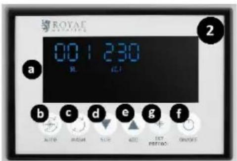 Royal Catering RCSI-24 - Description de l'appareil - 2
