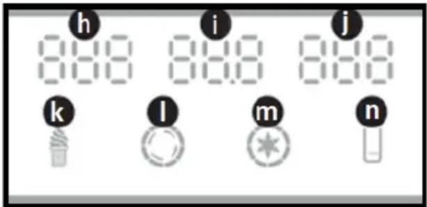 Royal Catering RCSI-24 - LCD-IKONER - 1