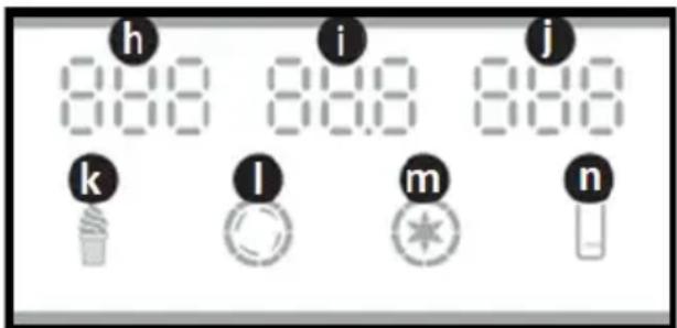 Royal Catering RCSI-24 - ICONES DE LCD - 1
