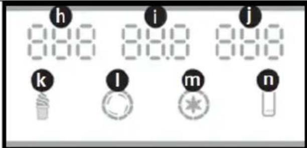 Royal Catering RCSI-24 - LCD-ICONEN - 1