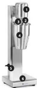 Royal Catering RCPMS-80T - EN - 7