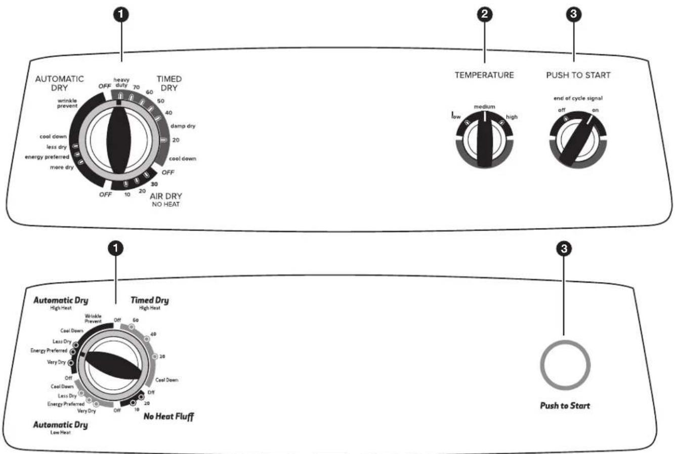 AMANA AED4516MW - Use Automatic Dry/Sensor Dry cycles for better fabric care and energy savings - 1