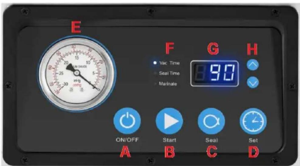 Royal Catering RCVG-46-1 - PANEL STEROWANIA - 1