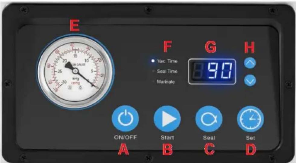Royal Catering RCVG-46-1 - CONTROL PANEL - 1