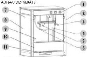 Royal Catering RCPR-2300 - VOR DER ERSTEN BENUTZUNG - 2