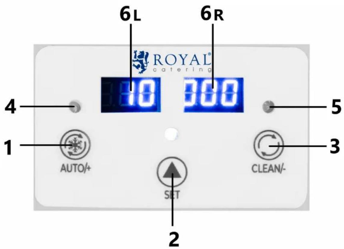 Royal Catering RCSL 1/6A - Beskrivelse av kontrollpaneler - 1