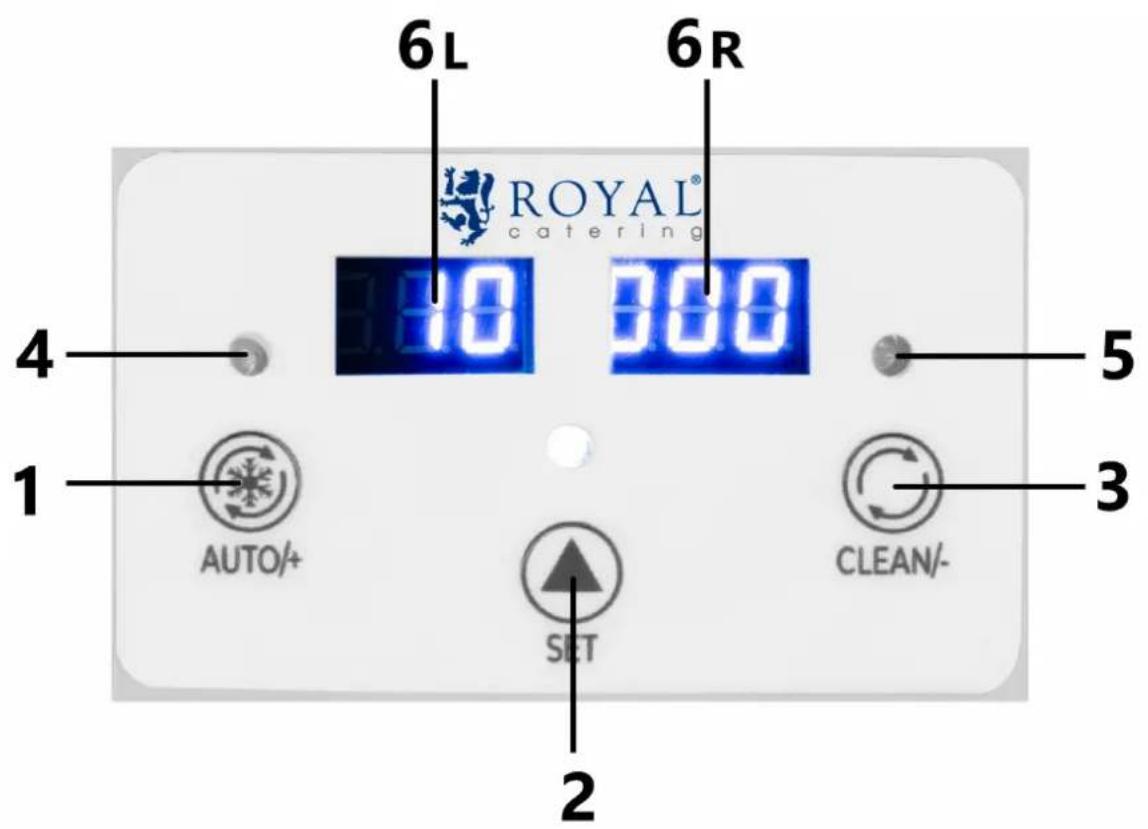 Royal Catering RCSL 1/6A - Ohjauspaneelien kuvaus - 1