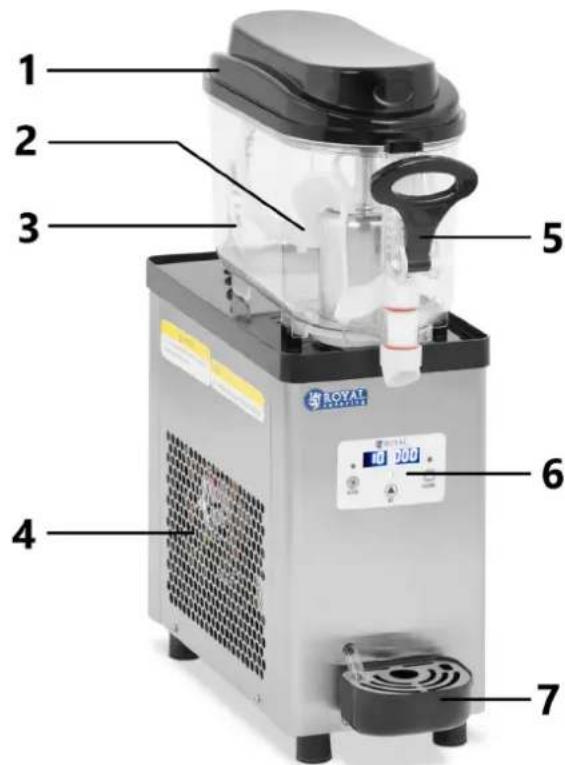 Royal Catering RCSL 1/6A - Beschrijving van het apparatus - 1