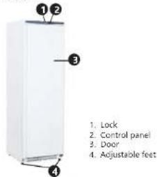 Royal Catering RCLK-C590 - SAFETY GUIDELINES - 2