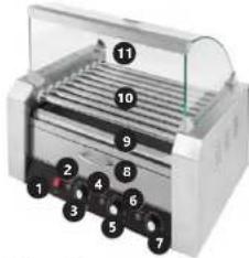 Royal Catering RC-RG5DC - ELEKTRISCHE SICHERHEIT - 1