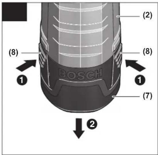 BOSCH GHJ 12+18V XA S Professional - 3