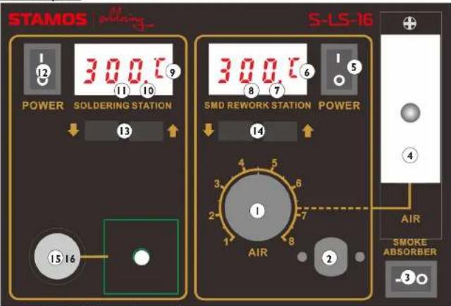 Stamos S-LS-16 BASIC - JAK FUNKCJONUJE URZĄDZENIE – PODSTAWOWA ZASADA - 1