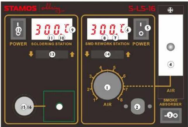 Stamos S-LS-16 BASIC - FUNCIONAMIENTO DEL EQUIPO - PRINCIPIO BÁSICO - 1