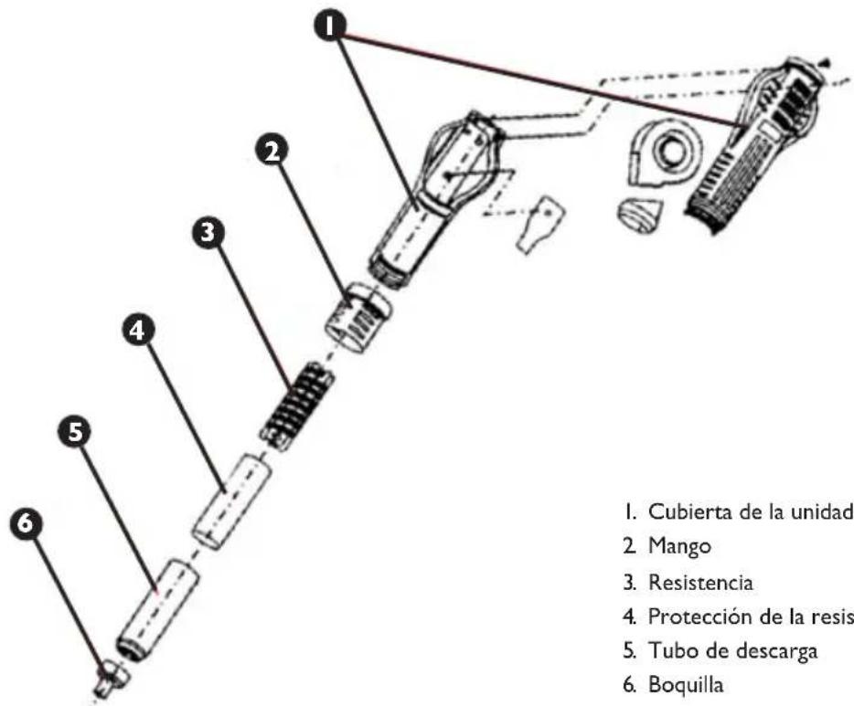 Stamos S-LS-10 - SUSTITUCION DE LOS ELEMENTOS CALEFACTORES DEL LA UNIDAD DE AIRE CALIENTE - 1