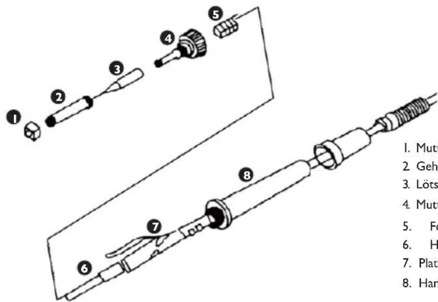 Stamos S-LS-10 - AUSTAUSCH DES HEIZELEMENTS UND DER LÖTKOLBENSPITZE - 1