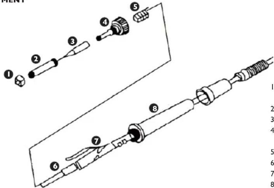 Stamos S-LS-10 - REPLACEMENT OF THE SOLDERING IRON TIP AND SOLDERING IRON HEATING CORE ELEMENT - 1
