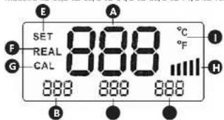 Stamos S-LS-68 - 2