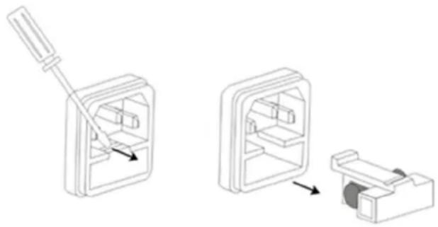 Stamos S-LS-35 - Reemplazo del fusible - 1