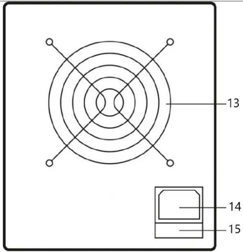 Stamos S-LS-35 - Use guidelines - 2