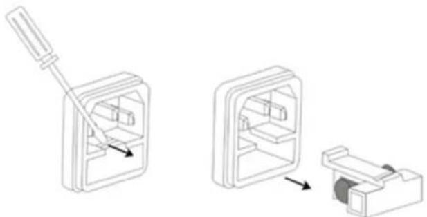 Stamos S-LS-35 - Sostituzione del fusibile - 1
