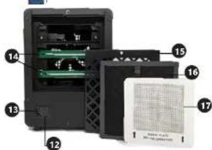 Ulsonix AIRCLEAN 600P - SYMBOLES - 3