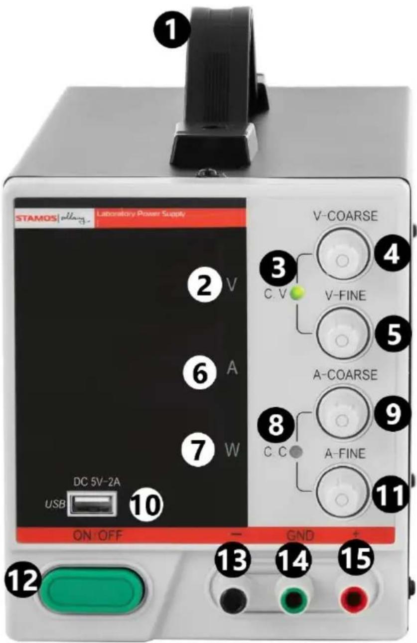Stamos S-LS-99 - Beskrivelse af apparatet - 1