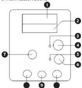 Stamos S-LS-87 - DE - 1