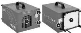 Ulsonix AIRCLEAN 20G-ECO - 7 - 2