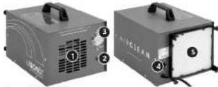 Ulsonix AIRCLEAN 20G-ECO - VOOR INGEBRUIKNAME DIENT U DE ONDERSTAANDE GEBRUIKSAANWIJZING NAUWKEURIG TE LEZEN EN TE BEGRUPEN ALLEEN PROFESSIONALS DIE BEKWAAM ZIJN IN HET GEBRUIK VAN PBM'S KUNNEN HET APPARAAT GEBRUIKEN. - 3
