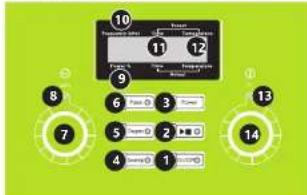 Ulsonix PRO CLEAN 28.0ECO - MULTIFUNCTION - 1