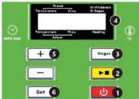 Ulsonix PRO CLEAN 28.0ECO - USO - 1