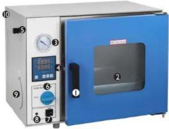 Goldbrunn 450 - DEVICE DESCRIPTIONS - 1